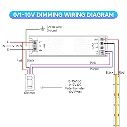 BTF-LIGHTING 100 Watts DC24V 4.2A Dimmable