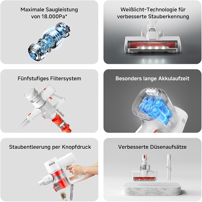 G20 Lite Akku-Staubsauger, 18.000 Pa, bis zu 40 Min., LED-Licht