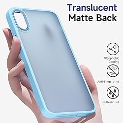 oakxco for iPhone XR Case Matte Clear, Translucent