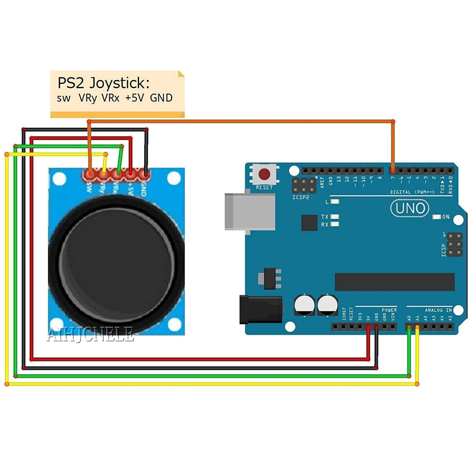 5pcs Dual Axis XY Joystick Module Game Control Lever Sensor Game Button Controller Breakout Shield Joystick Analog Thumb Stick KY-023 with Dupont Jumper Cable Line for Arduino PS2 Switch