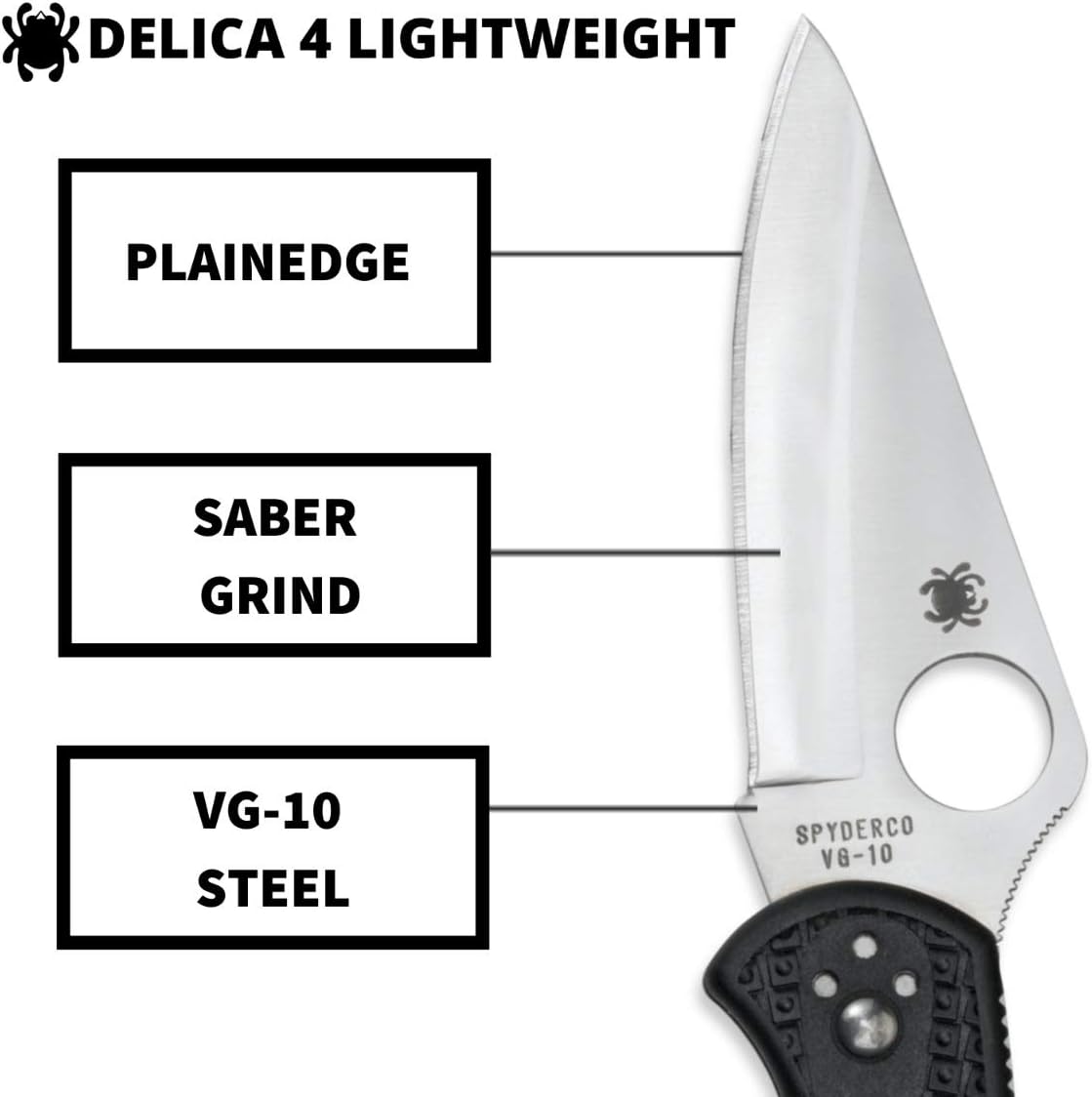 Spyderco Delica 4 Spyder Edge Folding Knife, Black, 15.2 x 2.5 x 2.5 cm; 4.54 g - Image 4