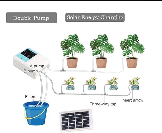 Sistema de riego automático para contenedores- Solar Energy ...
