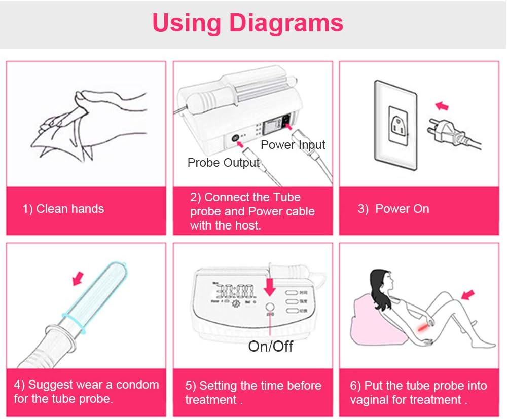 Women Gynecological Vaginitis Treatment 70 Individual LED Vaginal Massage Red Blue Led Light Therapy Device Laser Anti-inflammatory Disinfect Therapy Female Home Care (Complete gynecology machine set): Health & Personal Care