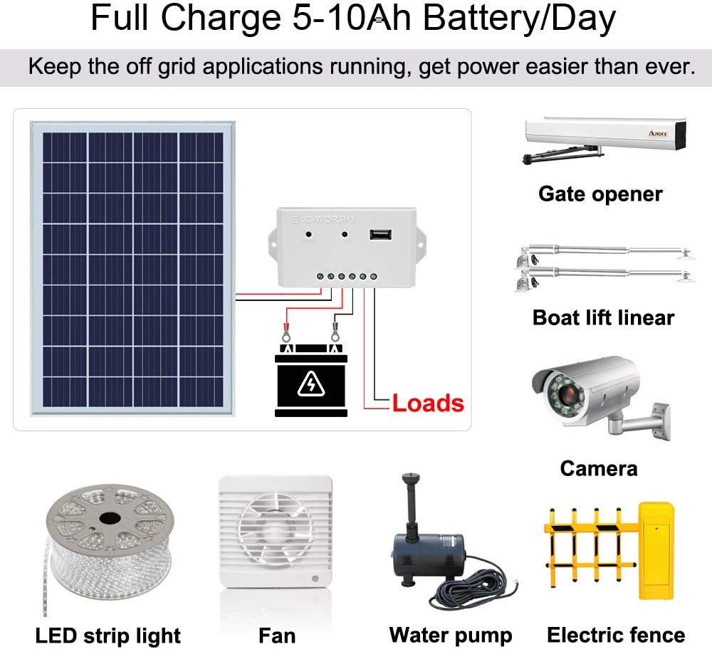 Eco Worthy 20 Watts 12v Solar Panel Kit Waterproof 20w Solar Panel 3a Usb Port Charge Controller 6 Feet Isolated Battery Clips