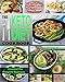THE ESSENTIAL KETO DIET COOKBOOK FOR COMPLETE BEGINNERS: Quick And Easy Ketogenic Diet Recipes to Reset Your Body And Live A Healthy Lifestyle by Allan Denton