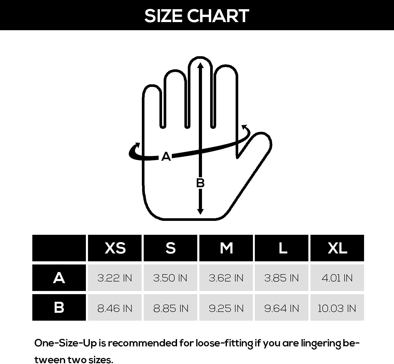 OriStout Safety Work Gloves with Grip (4 Pairs), Touchscreen, Breathable Micro Foam Nitrile Coated Gloves for Warehouse, Automotive, Construction, Gardening, Retail|Small, Size 7: Clothing