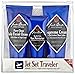 Jack Black PureScience Jet Set Traveler