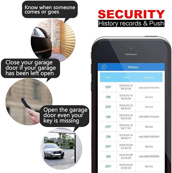Newgoal WiFi Smart Home Garage Door Opener Control remoto inalmbrico de voz con aplicacin eWelink compatible con Alexa Google Home Nest e IFTTT
