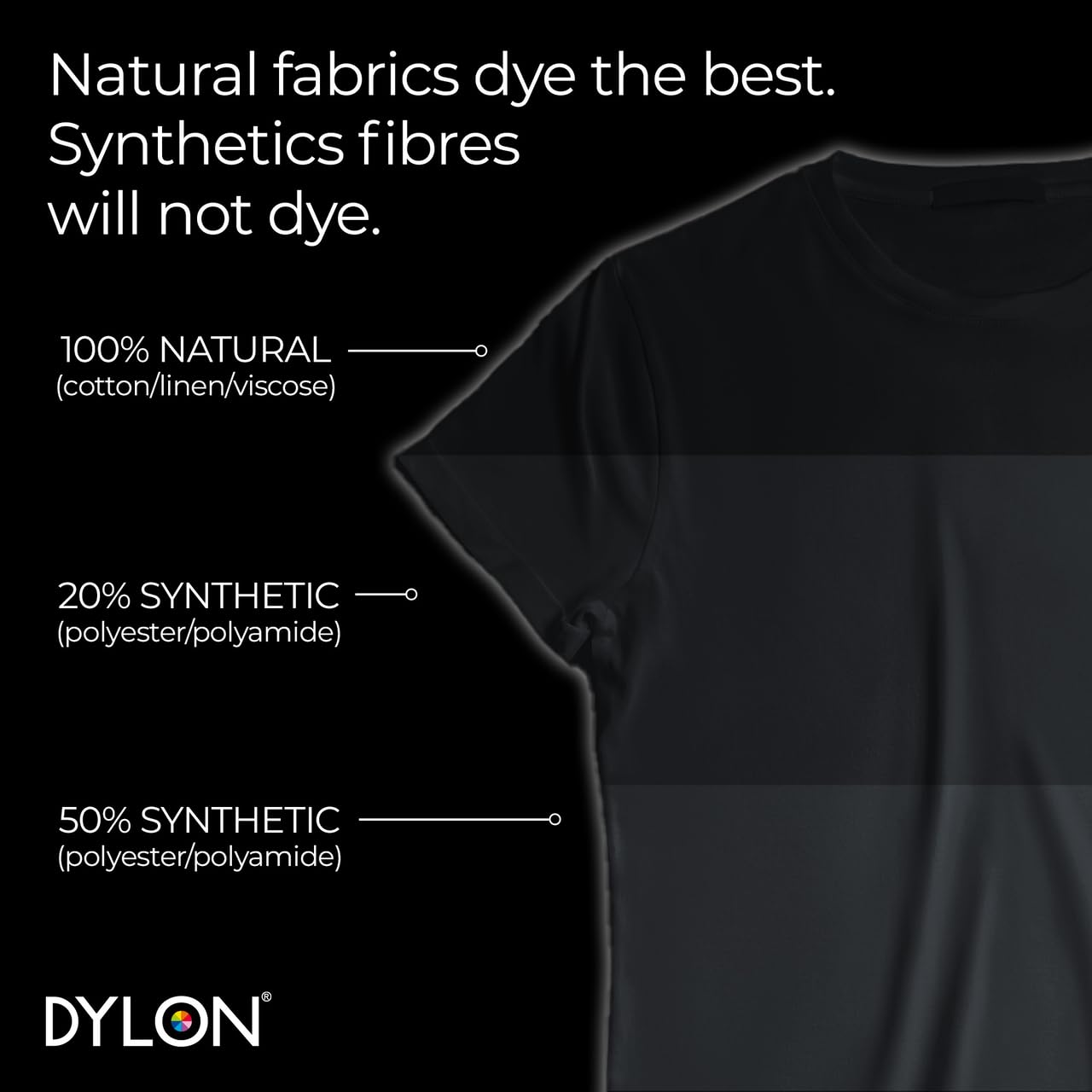 Dylon Machine Dye 350g 12 Velvet Black