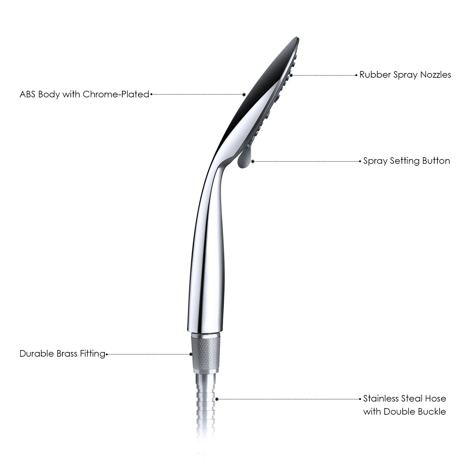 CLOFY Bathroom Shower Head with 1.5m Stainless Steel Shower Hose, Water