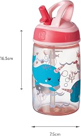 Nuby Mighty Swig Water Bottle Pack of 2 360 ml No Spill Sippy Cup view 3