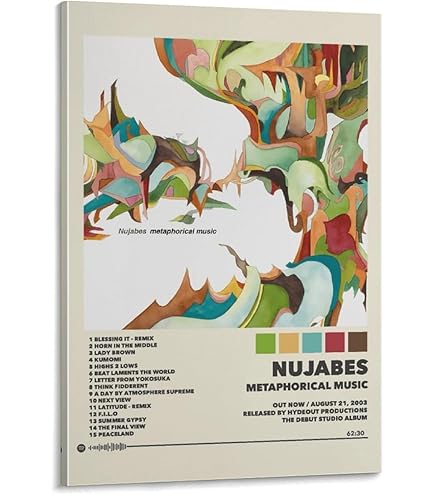 nujabes ポスター Amazon.com: Nujabes - Luv(sic) Hexalogy Album Cover Canvas