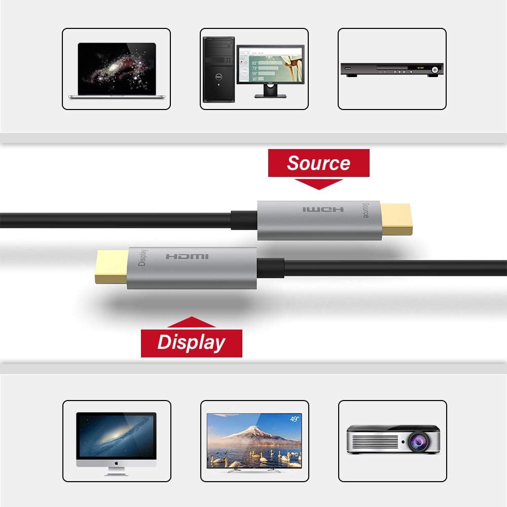 ATZEBE 30M HDMI Cable, Fibre Optic HDMI Cable High Speed 18Gbps HDMI 2.0 Support 4K@60Hz HDR10, 4:4:4, 3D, ARC, HEC, CEC, HDCP 2.2 - Image 4