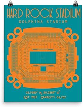 Amazon マイアミ ドルフィンズ ハードロックスタジアムポスタープリント 16 ホワイト Pf5c9e3c23b60v2 Stadium Prints アートフレーム ポスター
