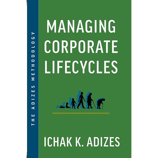 Corporate Lifecycles: How and Why Corporations Grow and Die and