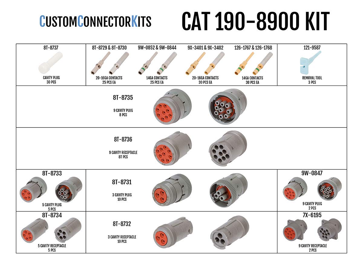 Caterpillar Kit CAT1908900 Deutsch HD Series Field Service Kit with 4Way