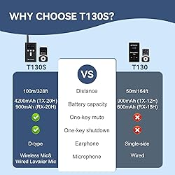 Retekess T130S Wireless Tour Guide System, Church