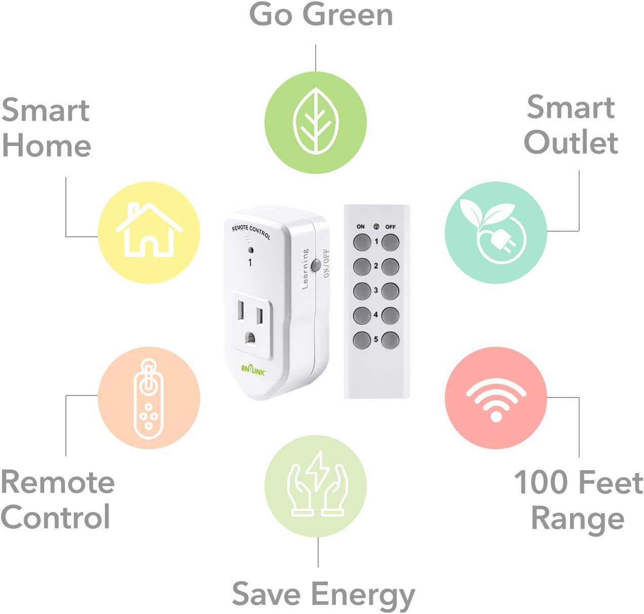 BN-LINK ES1513-5-2 Wireless Remote Control Outlet with Extra Long Range (5 Pack) - - 