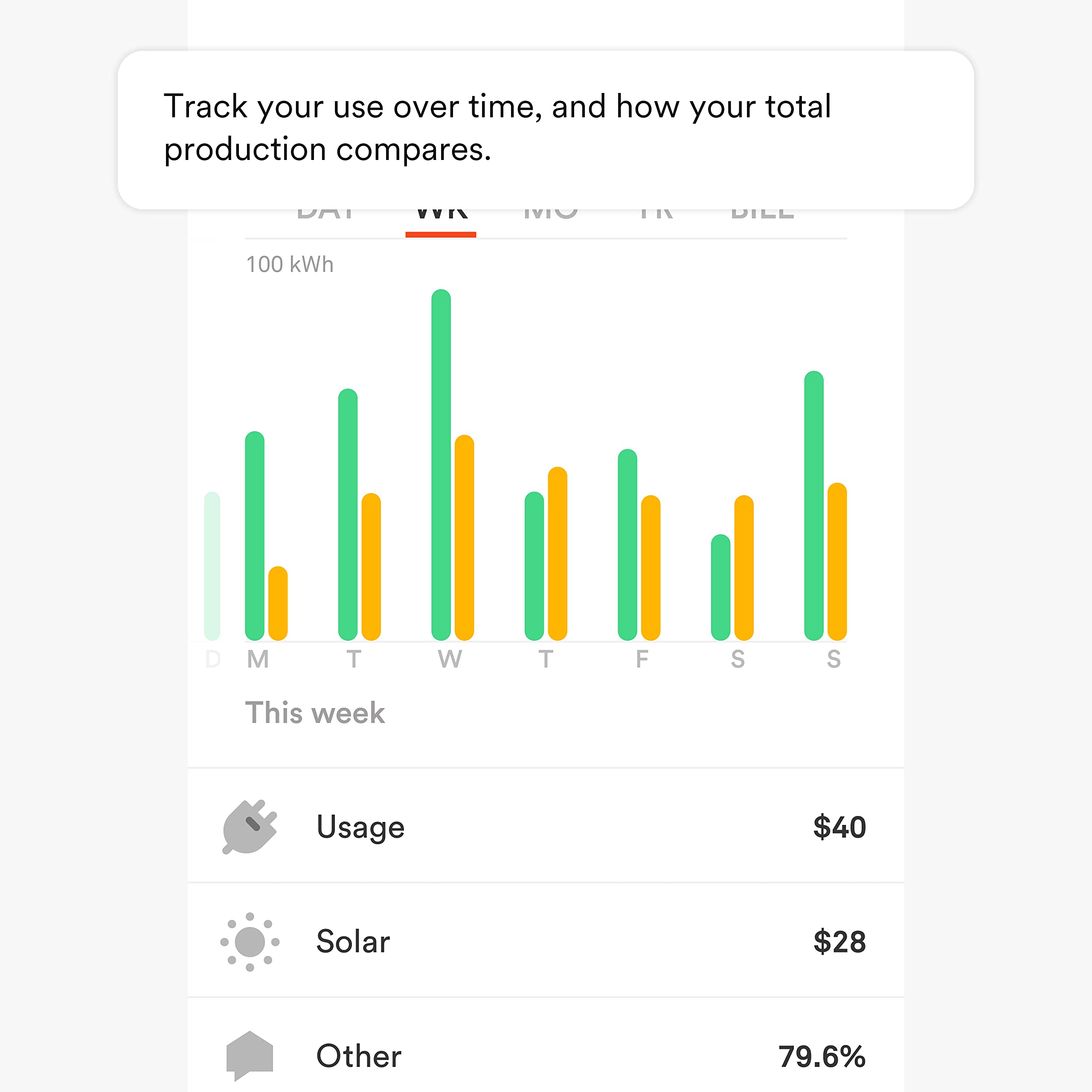Sense Energy Monitor with Solar – Track Electricity Usage and Solar Production in Real Time Meets Rigorous ETL/Intertek Safety Standards - View 5