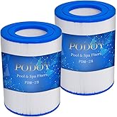 PDM28 Spa Filter Compatible with Pleatcoo Aquarestt Dream Makerr 461273 Powerful Filtration Performance 2 Pack Hot Tub Filter
