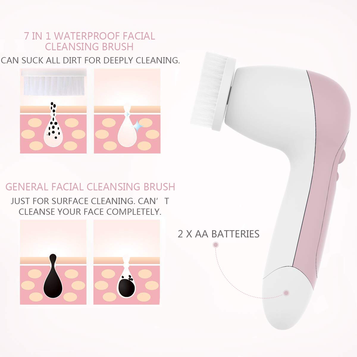 Facial Cleansing Brush, CLSEVXY Waterproof Face Spin Brush with 7 Exfoliating Brush Heads for Gentle Exfoliation and Deep Scrubbing, Removing Blackhead, Massaging: Beauty