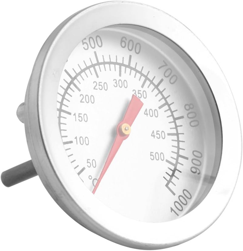 500 Grad Fahrenheit In Celsius