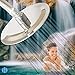 Shower-Head: High Pressure Rainfall - 6