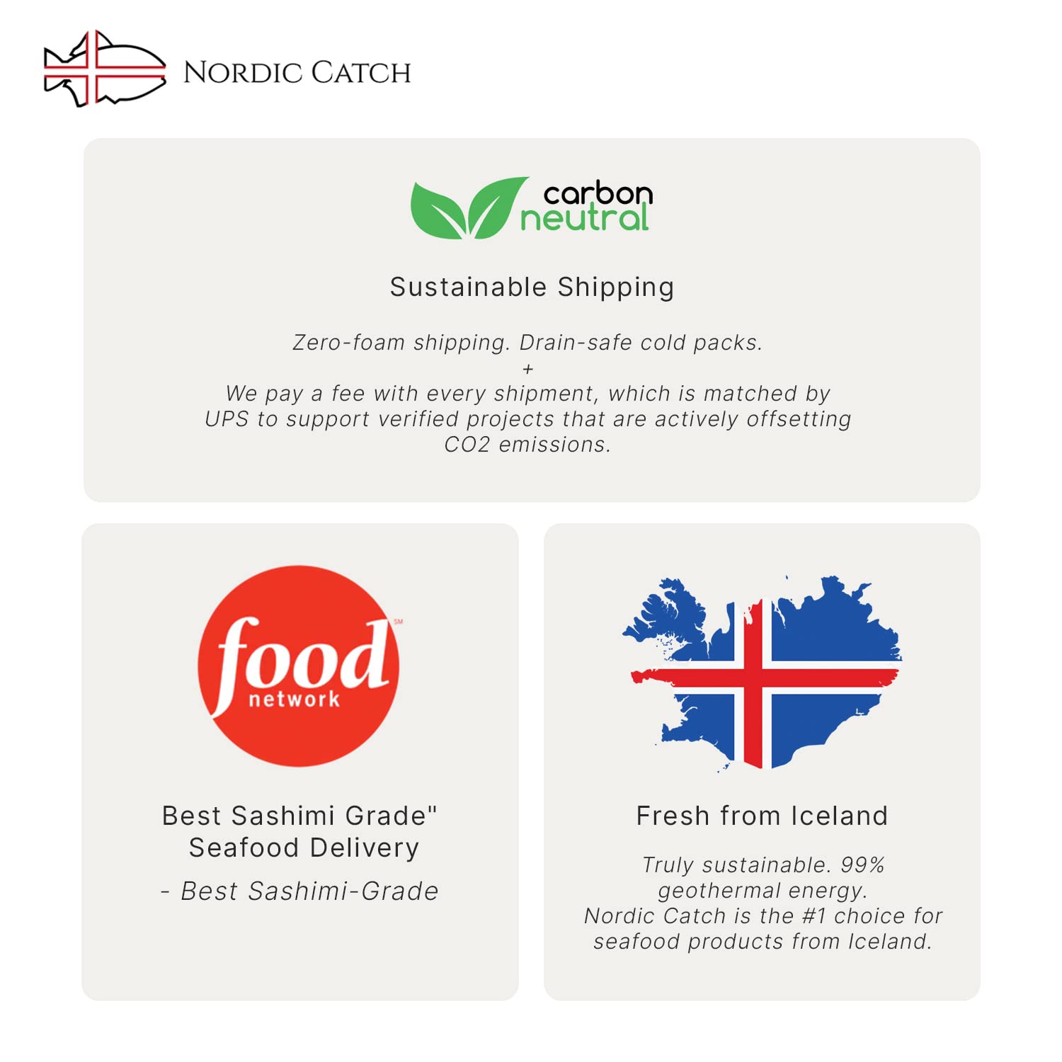 Nordic Catch Freeze Dried Cod Bites Seafood Snacks - Chips made from Wild Caught Icelandic Cod Fish - Healthy Dry Fish Snack, Rich in Omega 3 Fatty Acids, Protein Packed Keto Friendly Dried Fish Jerky - 35g Resealable Bag - 1pk