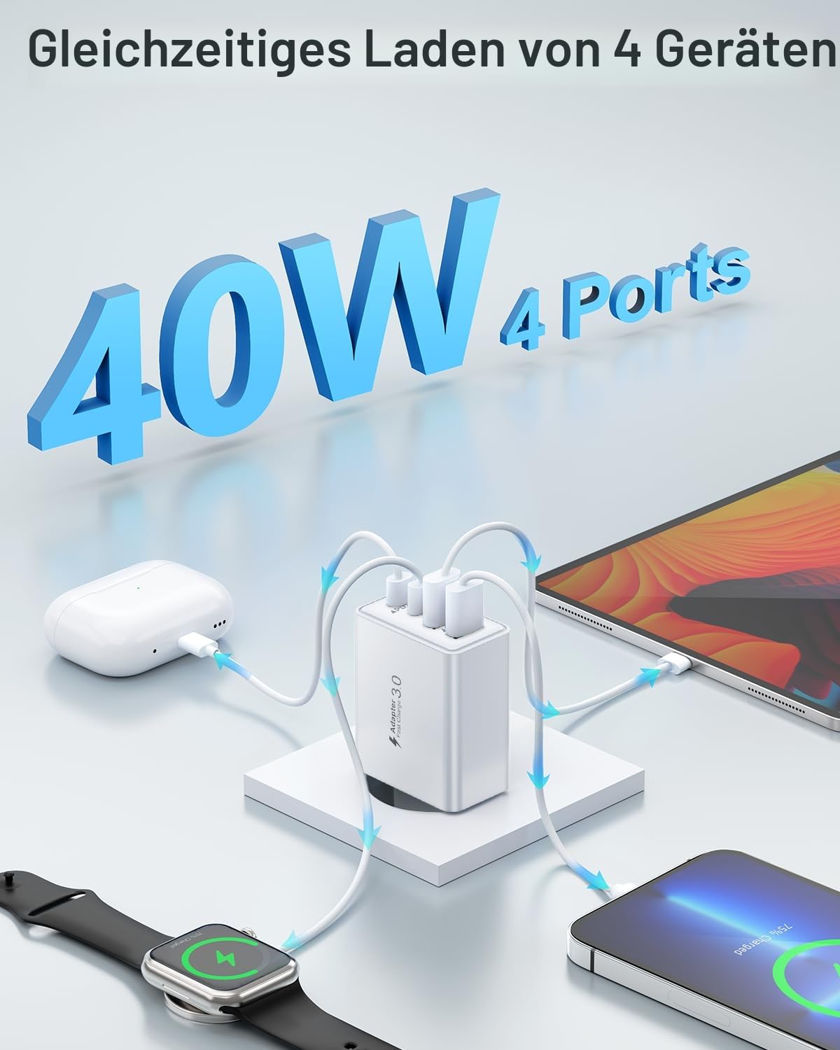 USB C Ladegerät, 40W 4 Ports Schnellladegerät, Mehrfach Stecker Mit Power Adapter Fast Charger Netzteil für iPhone 17 16 15 14 13 12 11 Pro Max, iPad, Samsung, Handys 3