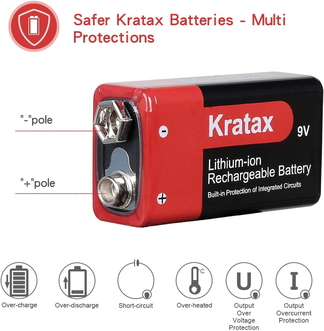 9V Rechargeable Li-ion Battery,Kratax 850mAh 9V Battery Rechargeable,2 Pack 9V Batteries with Protection Board for Smoke Detector Alarm,Fire Alarm,Multimeter,Radio Microphone,Kids Toys Battery - Image 3