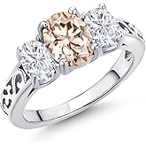 Gem Stone King 6MM Heart Shape Gemstone Birthstone and White Diamond Irish Celtic Claddagh Engagement Ring | 10K White Gold | Gold Ring For Women | Size 5-9