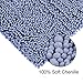 NORCHO Bath Mat Soft Chenille Rug Water Absorbent with Non-Slip Back for Bathroom 20 x 31 inch Blue
