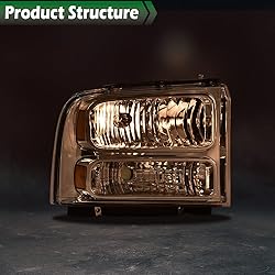 GRAND ORANGE Headlights Assembly Compatible with