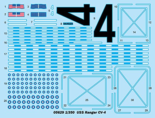 Trumpeter TRU05629 Model Kit, Various