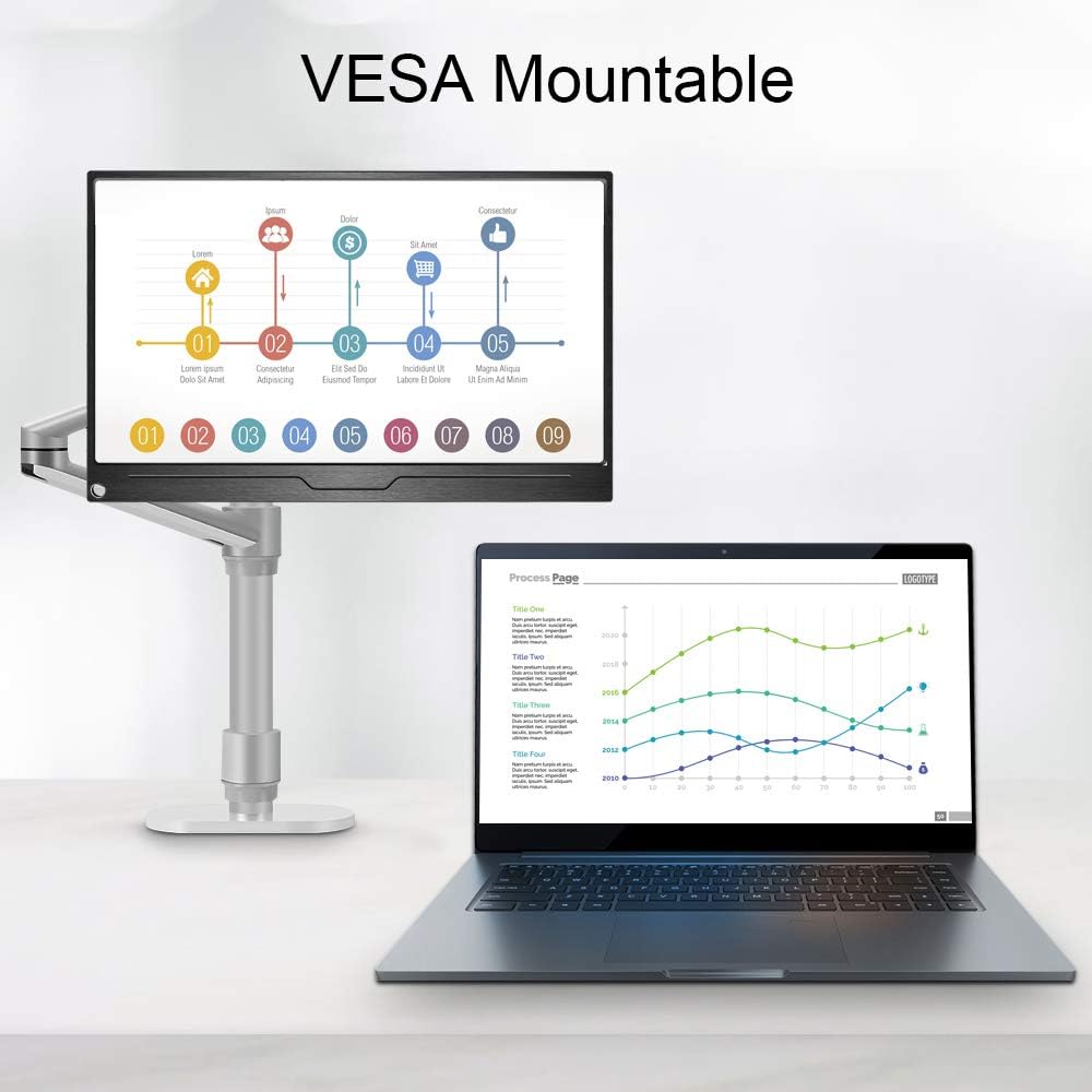 Portable Monitor, Upgraded 15.6" IPS HDR 19201080 FHD Eye Care Screen USB C Gaming Monitor, Dual Speaker Computer Display HD Type-C VESA for Laptop PC MAC Phone Xbox PS4 Smart Case & Screen Protector: Computers & Accessories