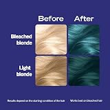 LIVE Urban Metallics Midnight Jade U75 Permanent Hair Dye Pack of 2 view 2