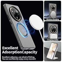 Pzwoxukhov Compatible with Realme 14 Pro 5G Case