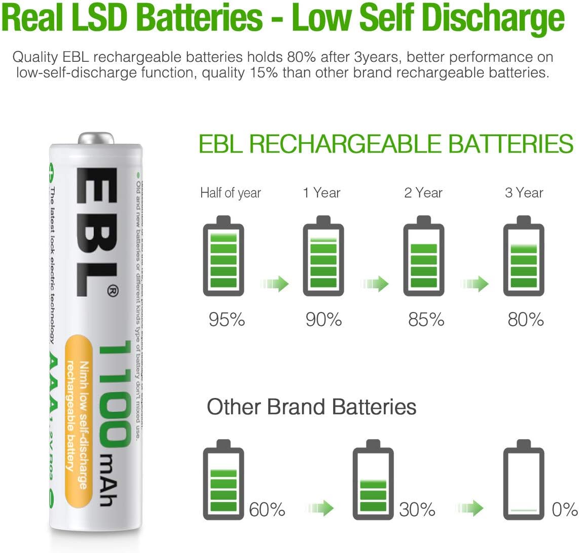 EBL 8 Pack AAA Ni-MH Rechargeable Batteries AAA Batteries ProCyco Technology (Typical 1100mAh, Minimum 1000mAh): Electronics