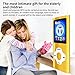 MYMAHDI - Digital, Compact and Portable MP3 / MP4 Player ( Max support 64 GB Micro SD Card ) with Photo Viewer, E-Book Reader and Voice Recorder and FM Radio Video Movie in Gold