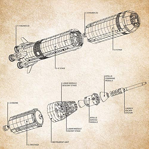 LEGO 92176 Ideas NASA Apollo Saturn V – Bild 5