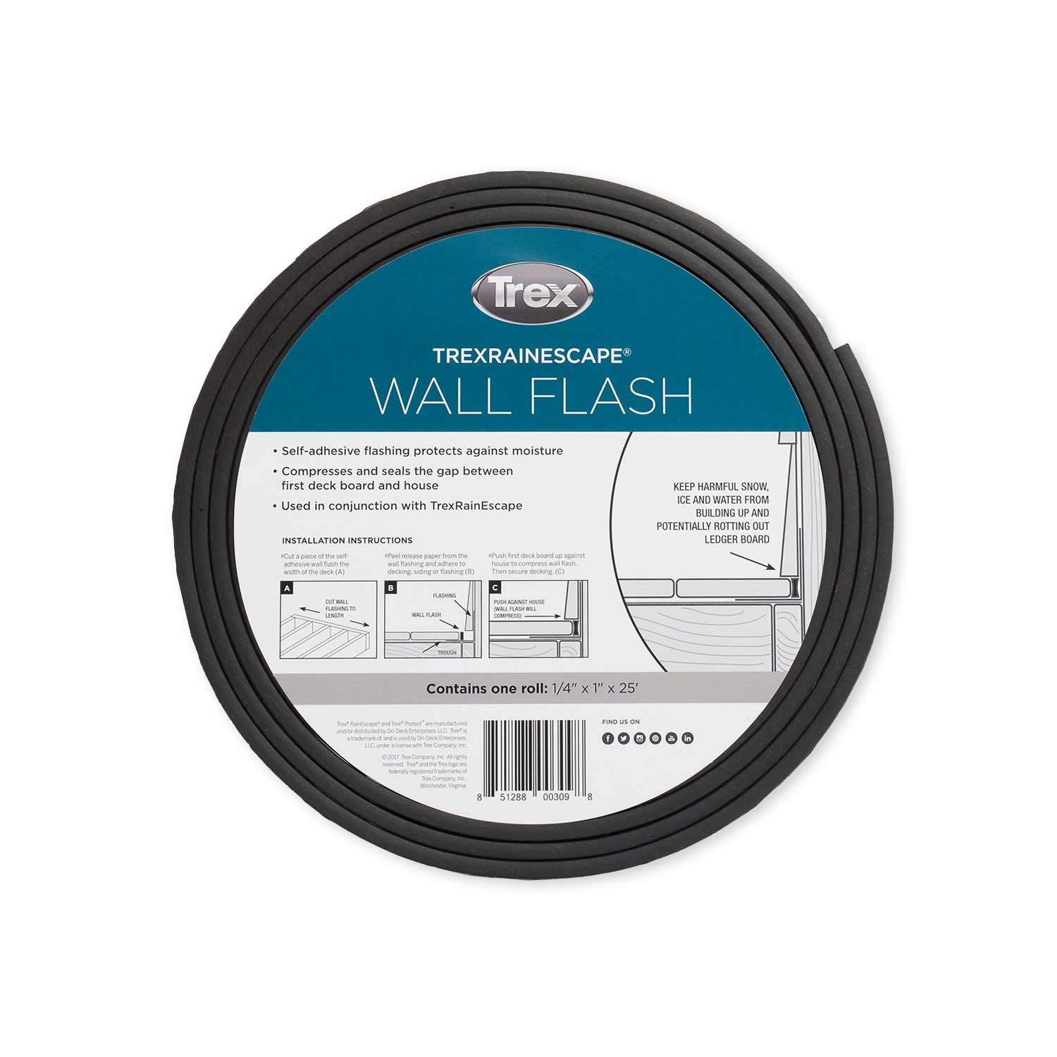 Which Is The Best Goberco Building Products