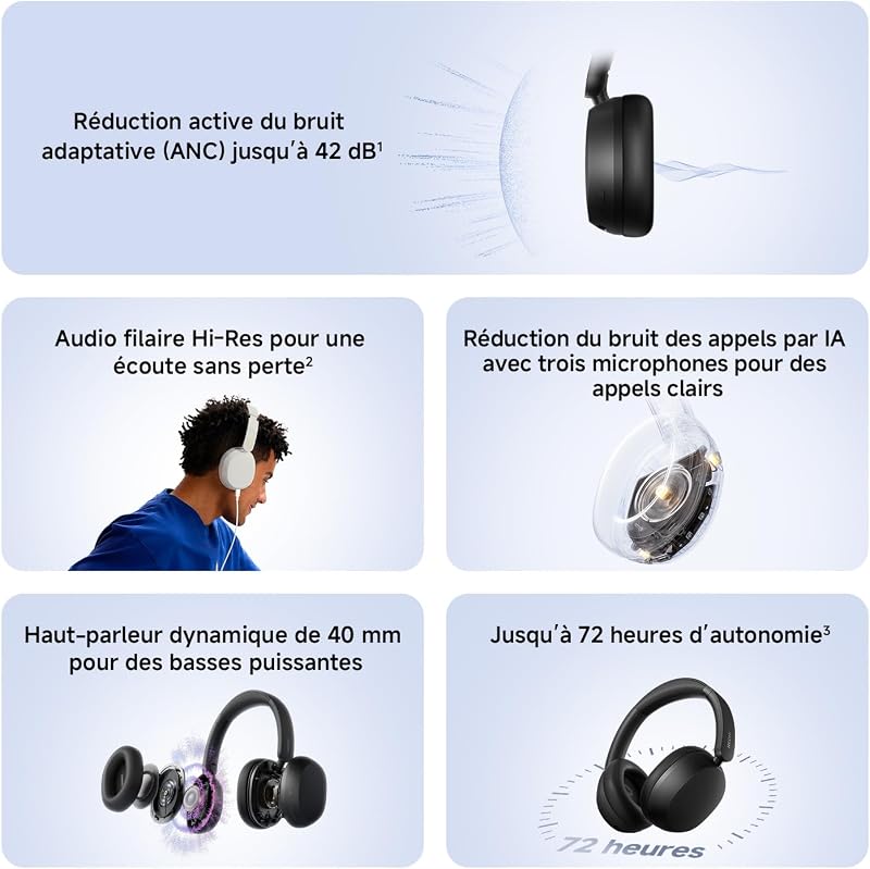 Redmi Headphones Neo, Casque Bluetooth sans Fil Anti-Bruit, Bleu