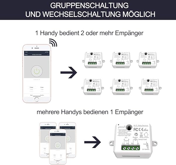 LoraTap Interruptor Wifi Alexa Interruptor Temporizador Rel Inteligente 10A 2500W para Luces Control de Aplicacin Smart Life Control de Voz con Alexa y Google Home Funciona con IFTTT