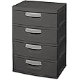 4 Drawer Unit Plastic (Color : Flat Gray)