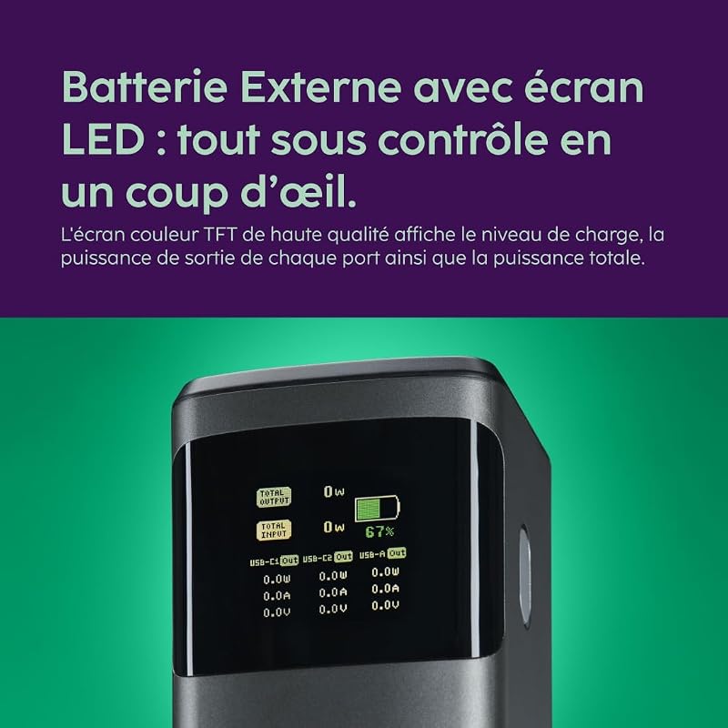 Batterie Externe 24000 mAh 200W (Power Bank Compact, Chargeur Portable, Charge Ultra Rapide Sécurisée, 2 USB-C, 1 USB-A, PD + QC, Ecran Indicateur Couleur TFT, Utilisation Universelle) Gris