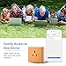 Smart Plug,BLIIFUU MINI Smart Outlet Compatible with Alexa Echo,Google Home,IFTTT for Voice Remote Control with Timing Function from Anywhere,No Hub Required(2Packs)