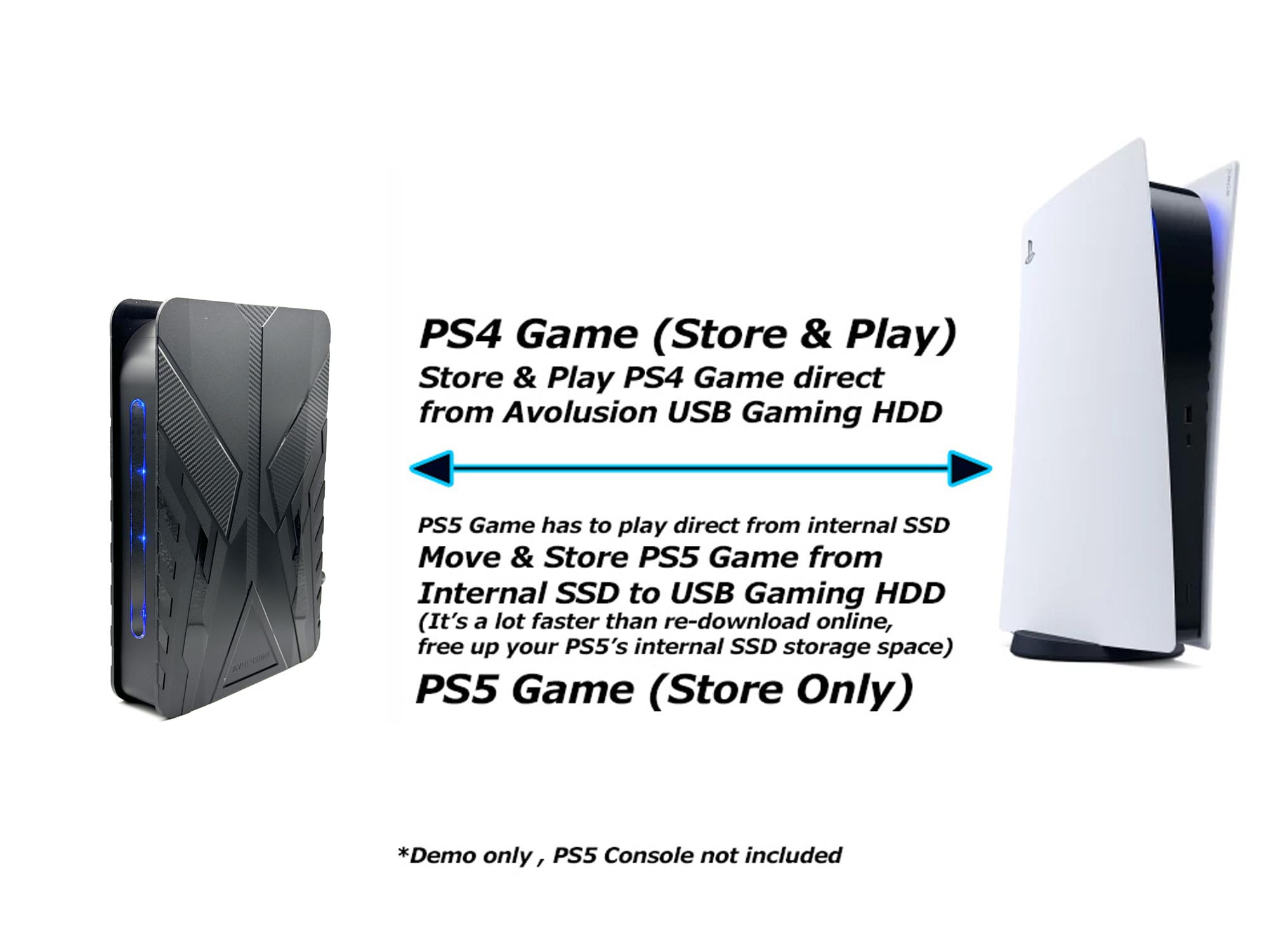 Avolusion PRO-T8 Series 8TB USB 3.0 External Gaming Hard Drive for PS5 Game Console (Black) (Renewed)