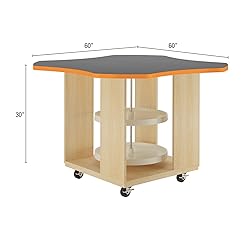 Diversified Spaces Intermix Mobile Collaboration