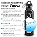 Fnova Insulated Stainless Steel Water Bottle with 2 Caps, Double Walled Vacuum Flask, Standard Mouth, BPA-Free, Cold 24 Hrs / Hot 12 Hrs