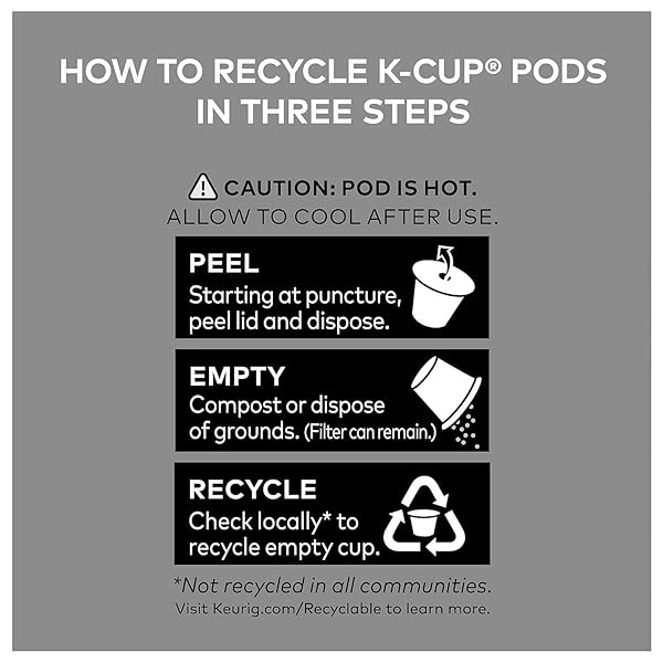 DUNKIN’ DONUTS DECAF KEURIG® SINGLE-SERVE K-CUP® PODS, MEDIUM ROAST, BOX OF 44 K-CUP® PODS